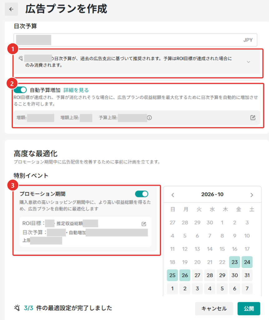 「最適化と予算」の日次予算と「高度な最適化」。1が推奨予算の説明（過去の広告支出に基づいて推奨、予算はROI目標が達成された場合にのみ消費）、2が「自動予算増加」、3が「特別イベント」の「プロモーション期間」。金額・回数・ROI目標の値はマスクしている