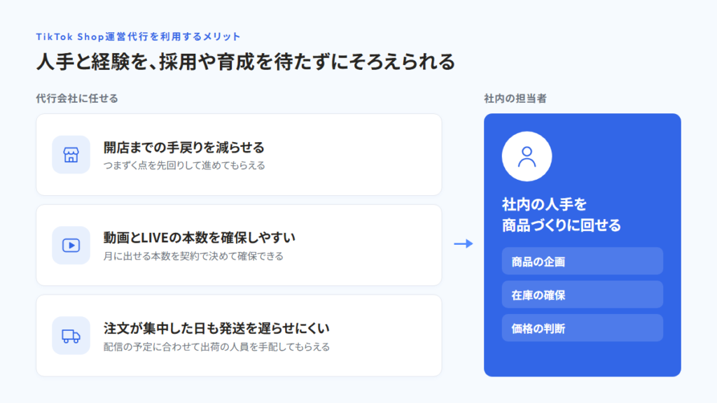 TikTok Shop運営代行を利用するメリット