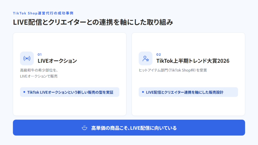 LIVE配信とクリエイターとの連携を軸にした事例