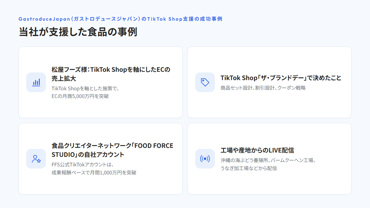 当社が支援した食品の4つの事例を並べた図。松屋フーズ様のTikTok Shopを軸にしたECの売上拡大、ザ・ブランドデーで決めた商品セット設計・割引設計・クーポン戦略、FFS公式TikTokアカウントの成果報酬ベースでの販売、沖縄の海ぶどう養殖所・バームクーヘン工場・うなぎ加工場などからのLIVE配信