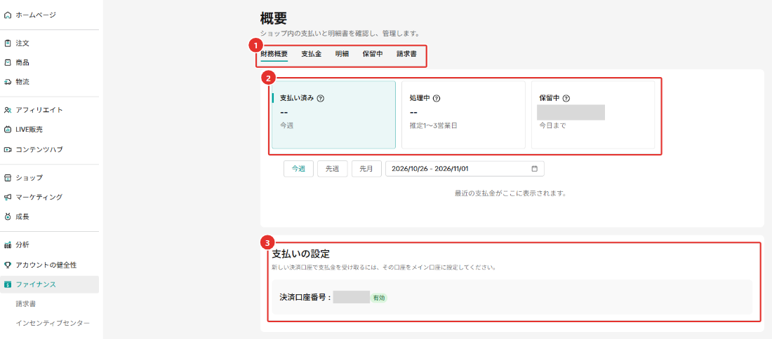 ファイナンスの概要のページ。財務概要・支払金・明細・保留中・請求書のタブ、支払い済み・処理中・保留中の3枚のカード、決済口座番号と「有効」の表示がある支払いの設定の欄に赤枠を付けている。保留中の金額と口座番号はマスクしている