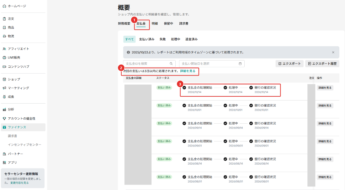 ファイナンスの支払金のタブ。次回の支払いの案内と、支払金の処理開始・処理中・銀行の確認状況の日付に赤枠を付けている。処理開始日は2026/10/14・10/01・09/14・09/01・08/14・08/01と、1日と14日が並んでいる。支払金の金額・口座番号・注文の列はマスクしている