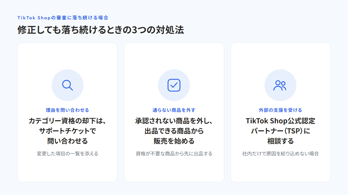修正しても落ち続けるときの3つの対処法。理由を問い合わせる(カテゴリー資格の却下は、サポートチケットで問い合わせる)、通らない商品を外す(承認されない商品を外し、出品できる商品から販売を始める)、外部の支援を受ける(TikTok Shop公式認定パートナー(TSP)に相談する)