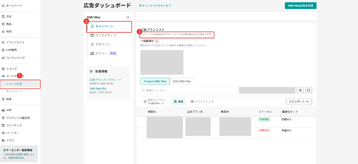 セラーセンターの「マーケティング」の「ショップ広告」で、GMV Maxの「キャンペーン」を開いた「広告ダッシュボード」の画面。1がメニューの「ショップ広告」、2がGMV Maxの「キャンペーン」、3が広告プランリストの説明文「レポートにはTikTok広告マネージャー上のGMV Max広告が含まれます」。商品名・広告プラン名・商品ID・日付範囲・オファーの内容はマスクしている