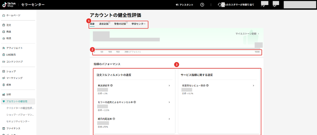アカウントの健全性評価の画面。上部に概要・違反記録・警告の記録・学習センターのタブ、中段にスコアの目盛り、下段の指標のパフォーマンスに注文フルフィルメントの違反とサービス指標に関する違反が並ぶ。スコアの状態と各指標の実績値、ショップ名はマスク済み