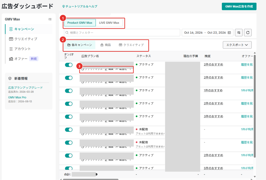広告ダッシュボードのキャンペーン一覧。1が「Product GMV Max」「LIVE GMV Max」のタブ、2が「各キャンペーン」「商品」「クリエイティブ」のタブ、3が各広告プランの「アナリティクス」「編集」「最適化」。広告プラン名と予算はマスクしている